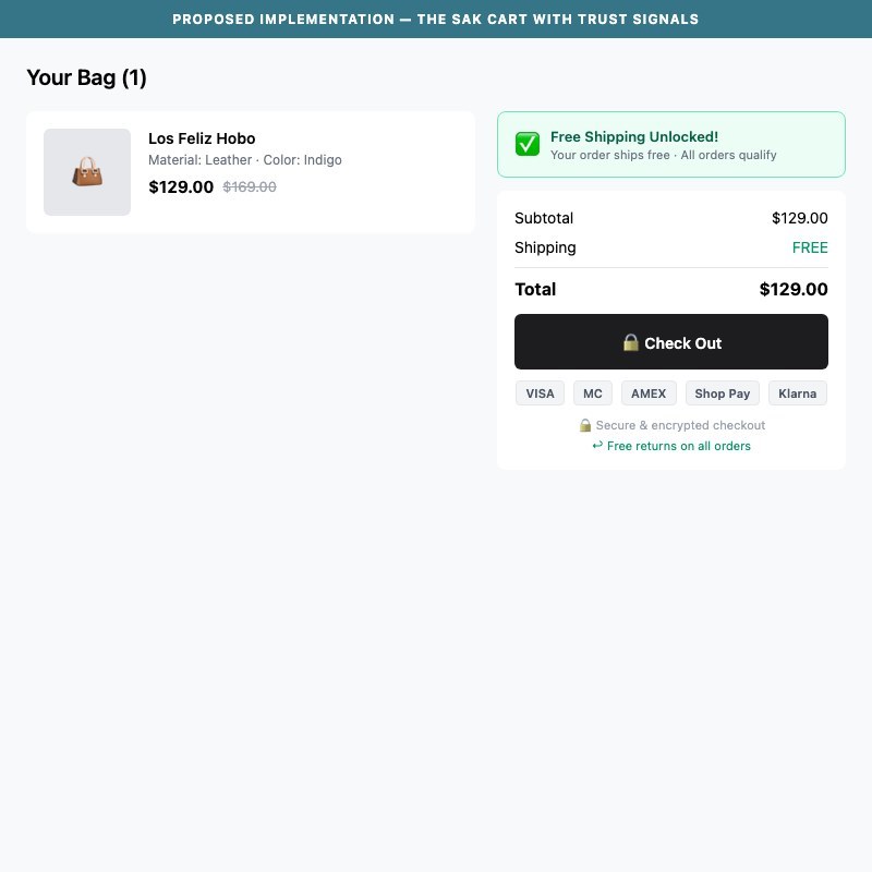 Proposed Implementation — The Sak Cart with Trust Signals